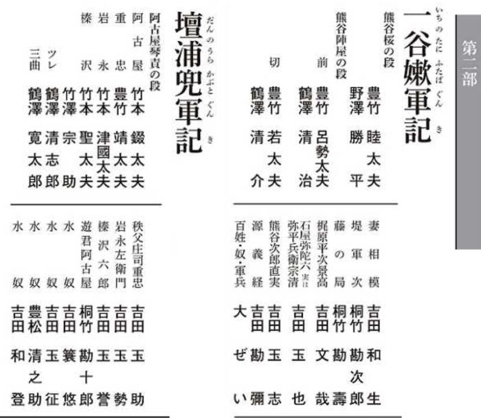 令和6年12月文楽公演 第二部『一谷嫩軍記』『壇浦兜軍記』江東区文化センター